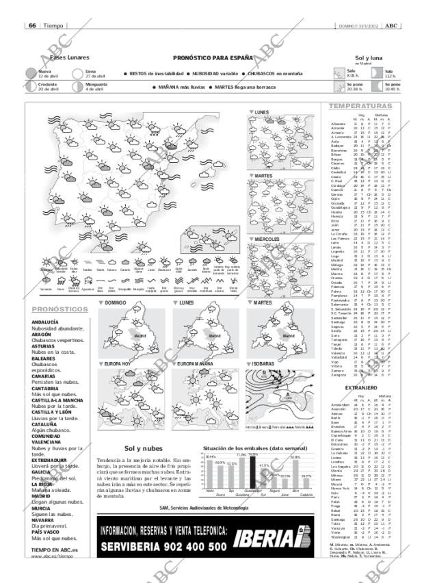ABC MADRID 31-03-2002 página 66