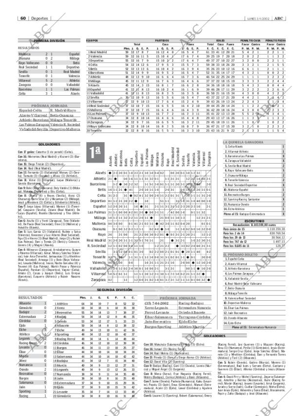 ABC MADRID 01-04-2002 página 60