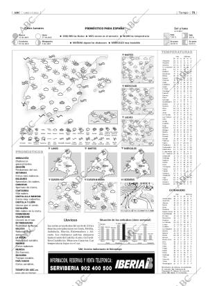 ABC MADRID 01-04-2002 página 71