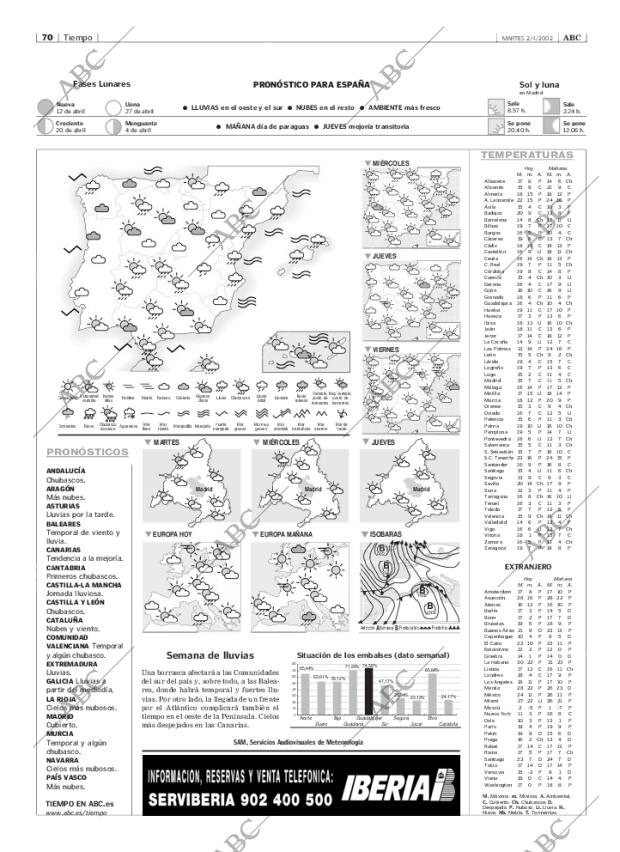 ABC MADRID 02-04-2002 página 70