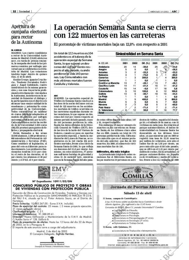 ABC MADRID 03-04-2002 página 32