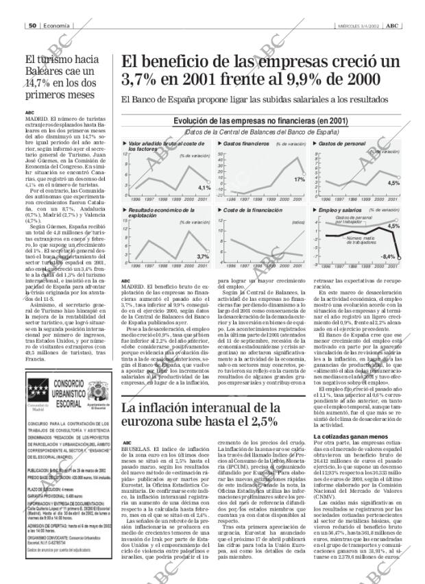 ABC MADRID 03-04-2002 página 50