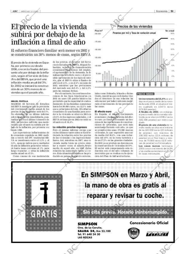 ABC MADRID 03-04-2002 página 51