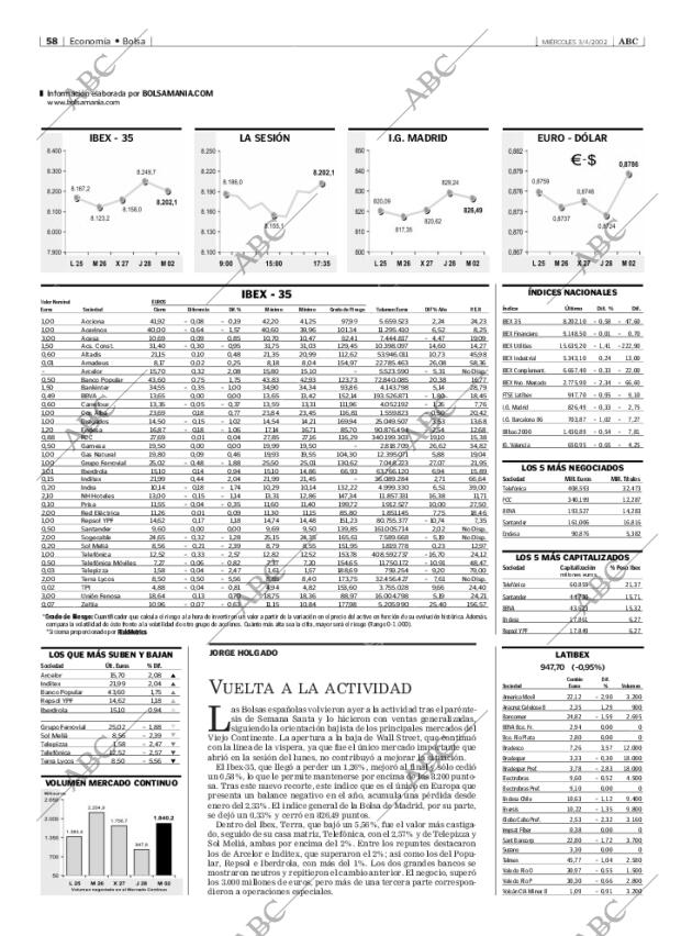 ABC MADRID 03-04-2002 página 58