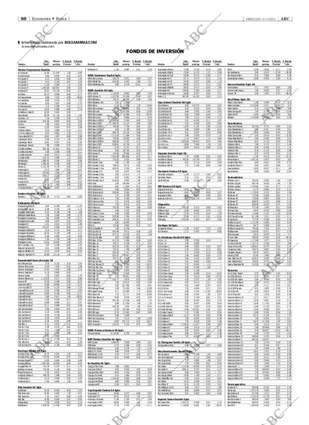 ABC MADRID 03-04-2002 página 60
