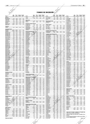 ABC MADRID 03-04-2002 página 61