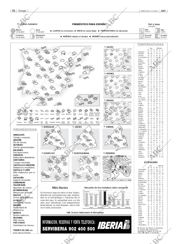 ABC MADRID 03-04-2002 página 72