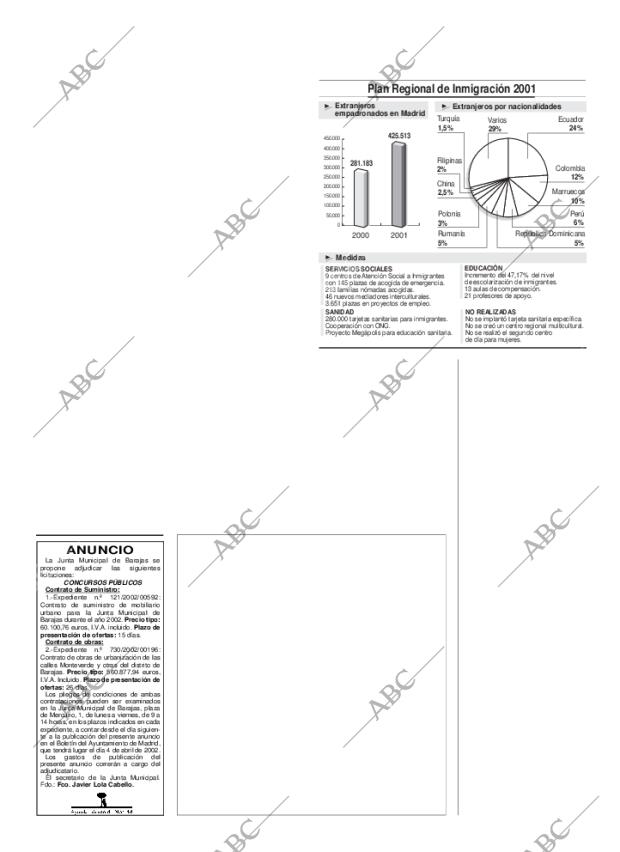 ABC MADRID 04-04-2002 página 42