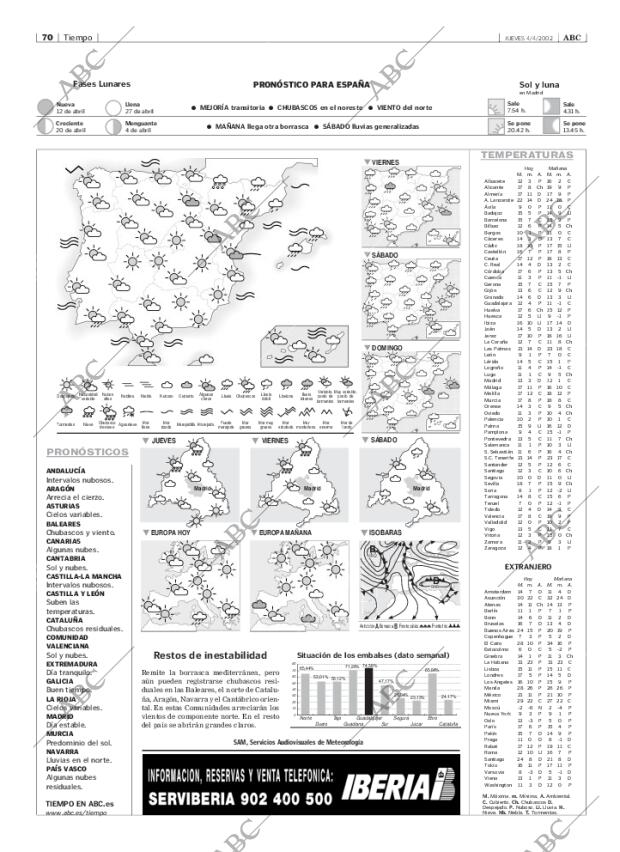 ABC MADRID 04-04-2002 página 70