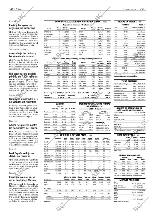 ABC SEVILLA 05-04-2002 página 66