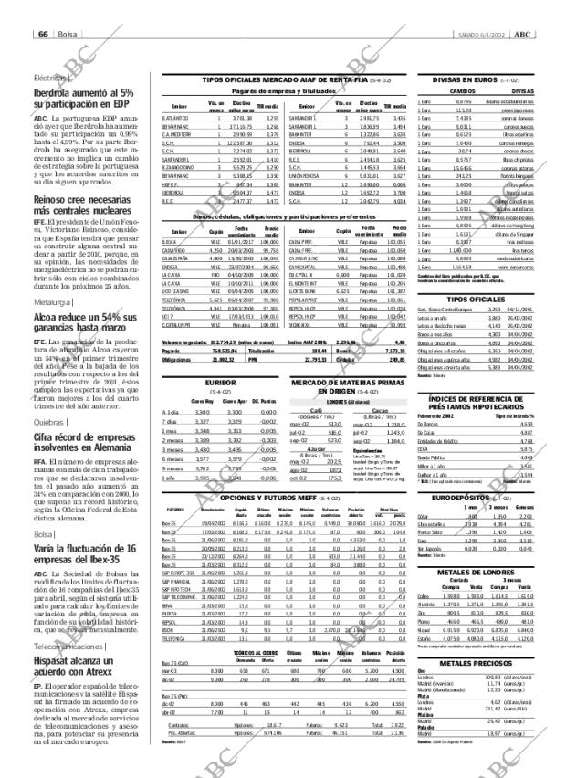 ABC SEVILLA 06-04-2002 página 66