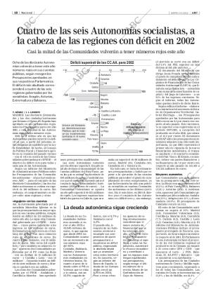 ABC MADRID 09-04-2002 página 18