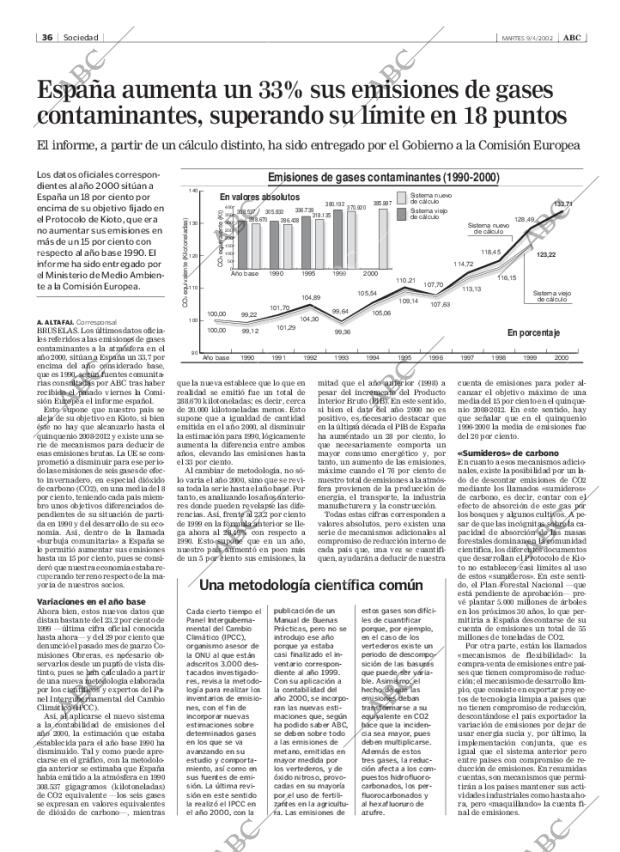 ABC MADRID 09-04-2002 página 36