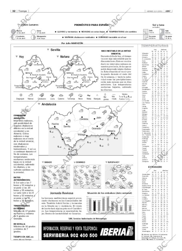 ABC SEVILLA 12-04-2002 página 32