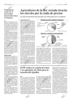 ABC SEVILLA 12-04-2002 página 72