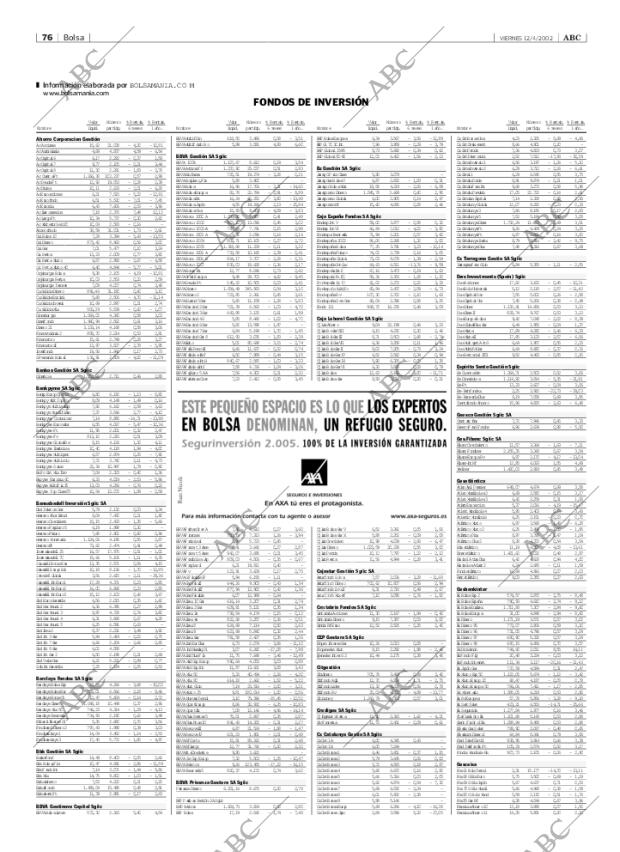 ABC SEVILLA 12-04-2002 página 76