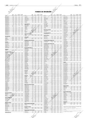 ABC SEVILLA 12-04-2002 página 77