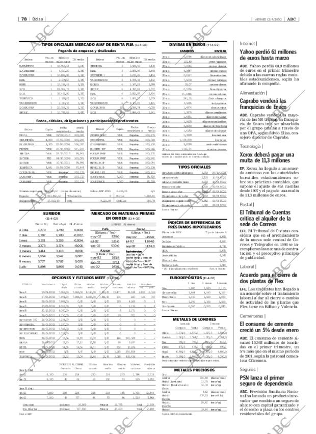 ABC SEVILLA 12-04-2002 página 78