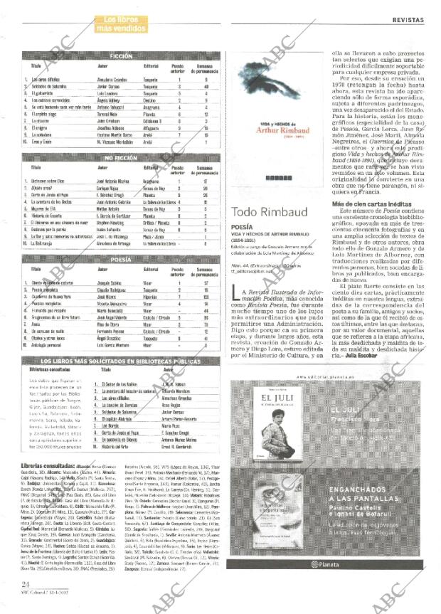 CULTURAL MADRID 13-04-2002 página 24