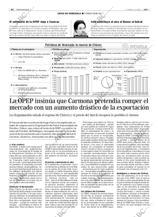 ABC MADRID 16-04-2002 página 24