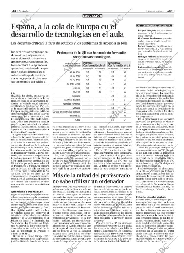 ABC MADRID 16-04-2002 página 40
