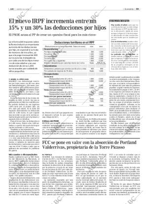 ABC MADRID 16-04-2002 página 59