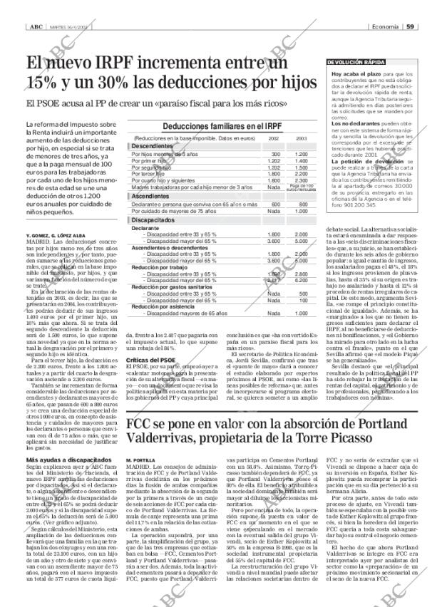 ABC MADRID 16-04-2002 página 59