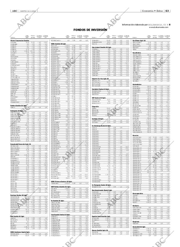 ABC MADRID 16-04-2002 página 63