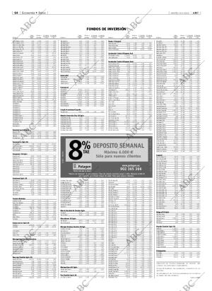 ABC MADRID 16-04-2002 página 64