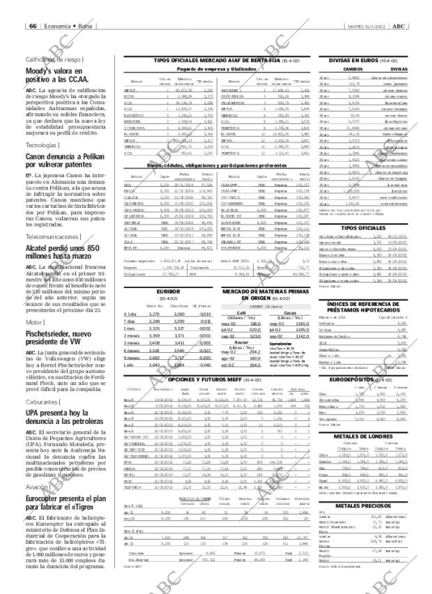 ABC MADRID 16-04-2002 página 66