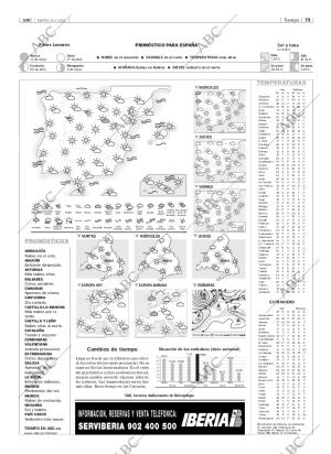 ABC MADRID 16-04-2002 página 75