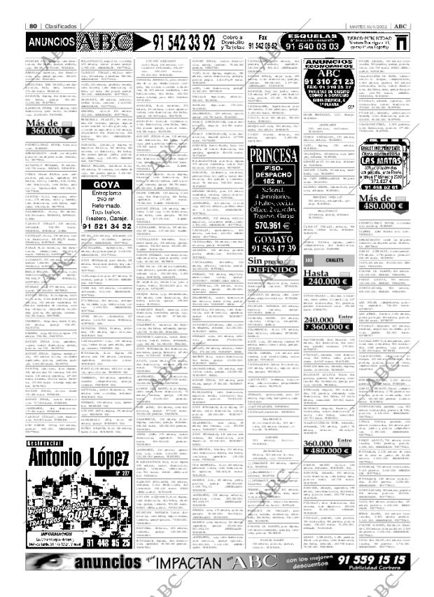 ABC MADRID 16-04-2002 página 80