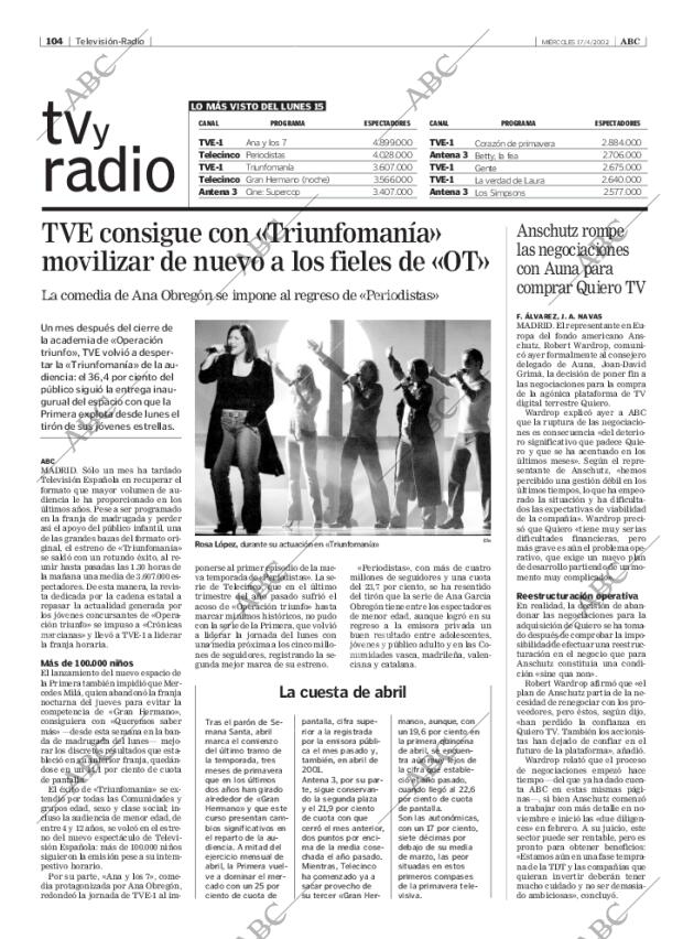 ABC MADRID 17-04-2002 página 104