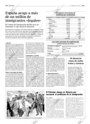 ABC MADRID 17-04-2002 página 18