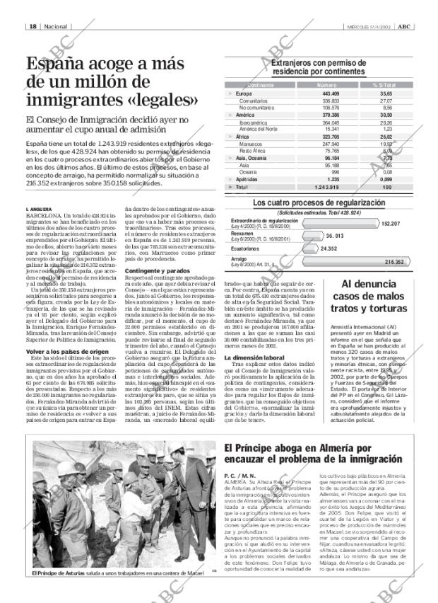 ABC MADRID 17-04-2002 página 18