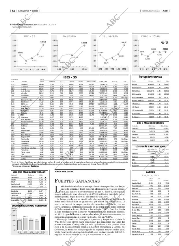 ABC MADRID 17-04-2002 página 62