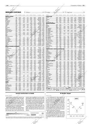 ABC MADRID 17-04-2002 página 63