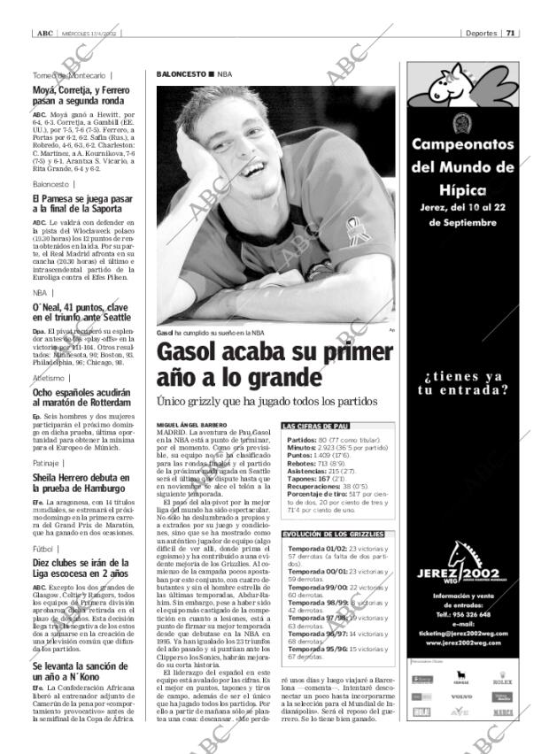 ABC MADRID 17-04-2002 página 71
