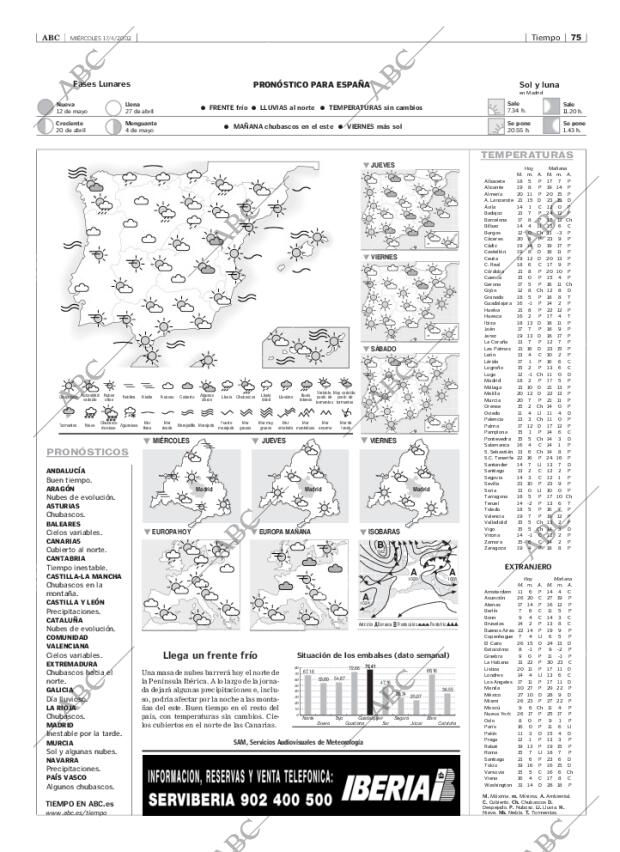 ABC MADRID 17-04-2002 página 75