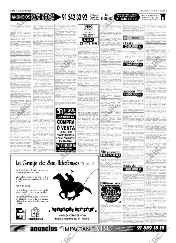 ABC MADRID 17-04-2002 página 80