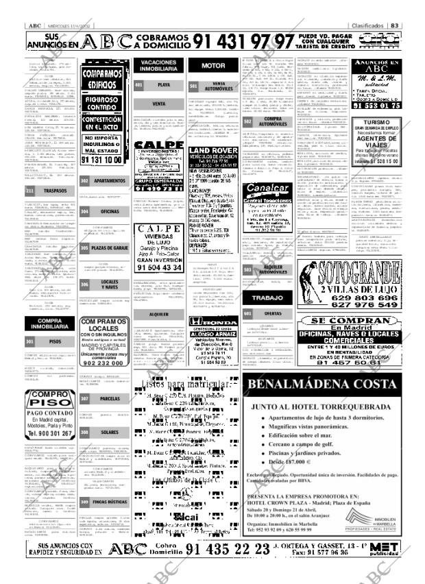ABC MADRID 17-04-2002 página 83
