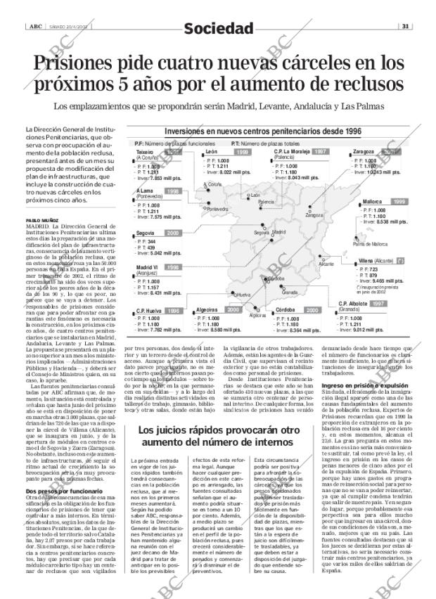ABC MADRID 20-04-2002 página 31