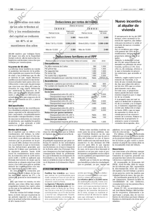 ABC MADRID 20-04-2002 página 53