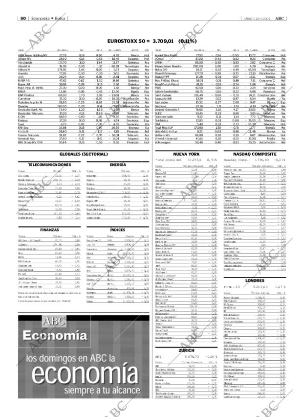 ABC MADRID 20-04-2002 página 60