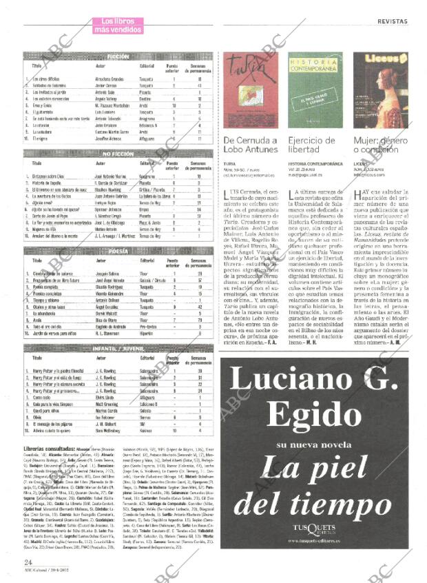 CULTURAL MADRID 20-04-2002 página 24