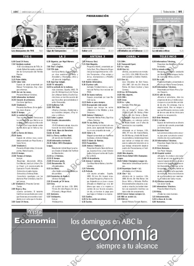 ABC SEVILLA 24-04-2002 página 95