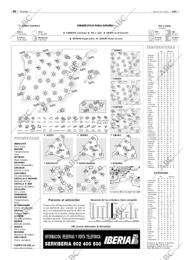 ABC MADRID 25-04-2002 página 80