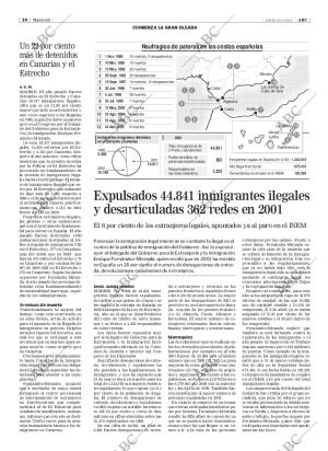 ABC SEVILLA 25-04-2002 página 14