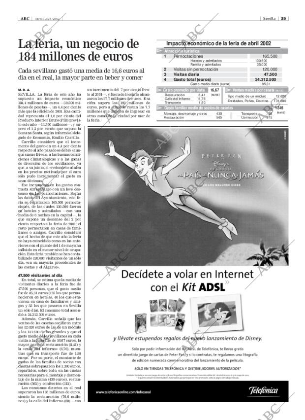 ABC SEVILLA 25-04-2002 página 35