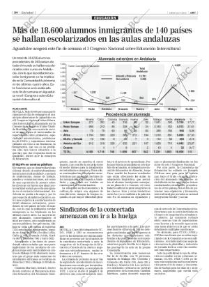 ABC SEVILLA 25-04-2002 página 54